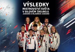 Mistrovství světa juniorů a mladších juniorů v silovém trojboji 2026 - výsledky