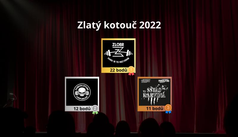 Zlatý kotouč 2022 - vyhodnocení