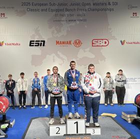 Mistrovství Evropy v benčpresu (EQ) a klasickém benčpresu (RAW) 2025 - výsledky