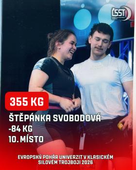 Evropský pohár univerzit v klasickém silovém trojboji 2026 - výsledky
