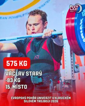 Evropský pohár univerzit v klasickém silovém trojboji 2026 - výsledky
