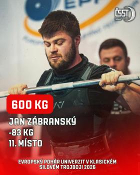 Evropský pohár univerzit v klasickém silovém trojboji 2026 - výsledky