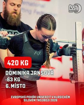 Evropský pohár univerzit v klasickém silovém trojboji 2026 - výsledky