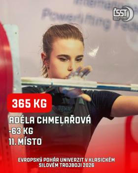 Evropský pohár univerzit v klasickém silovém trojboji 2026 - výsledky