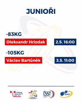 Mistrovství Evropy mužů, žen, juniorů, mladších juniorů a masters v silovém trojboji EQ 2026 - harmonogram