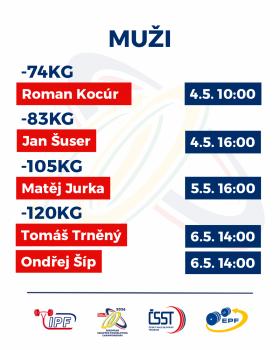 Mistrovství Evropy mužů, žen, juniorů, mladších juniorů a masters v silovém trojboji EQ 2026 - harmonogram