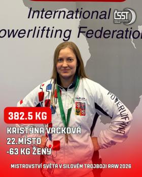 Mistrovství světa mužů a žen v klasickém silovém trojboji 2026 - výsledky