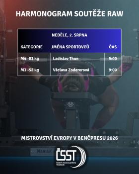 Mistrovství Evropy v benčpresu 2026 - pozvánka