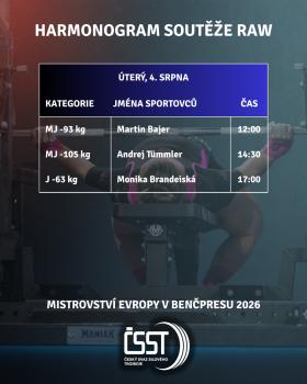 Mistrovství Evropy v benčpresu 2026 - pozvánka