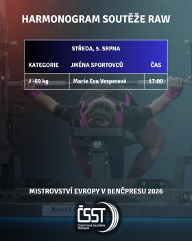 Mistrovství Evropy v benčpresu 2026 - pozvánka