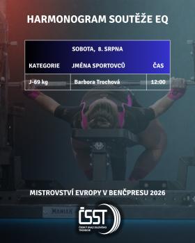 Mistrovství Evropy v benčpresu 2026 - pozvánka