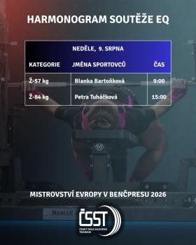 Mistrovství Evropy v benčpresu 2026 - pozvánka